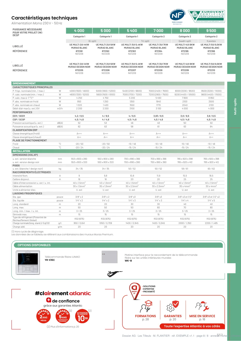 Dossier d'exemple à présenter en assemblée générale — page 8
